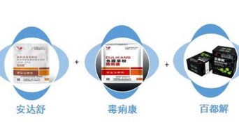 金一百牌復(fù)合膠丸 網(wǎng)絡(luò)技術(shù)服務(wù)如何賦能傳統(tǒng)保健品營銷
